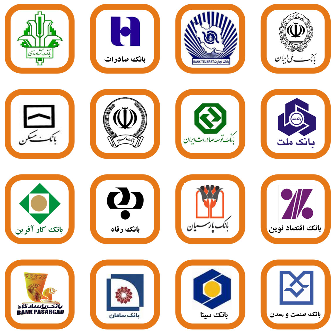 چند درصد از بانک های کشور دولتی و حکومتی است؟